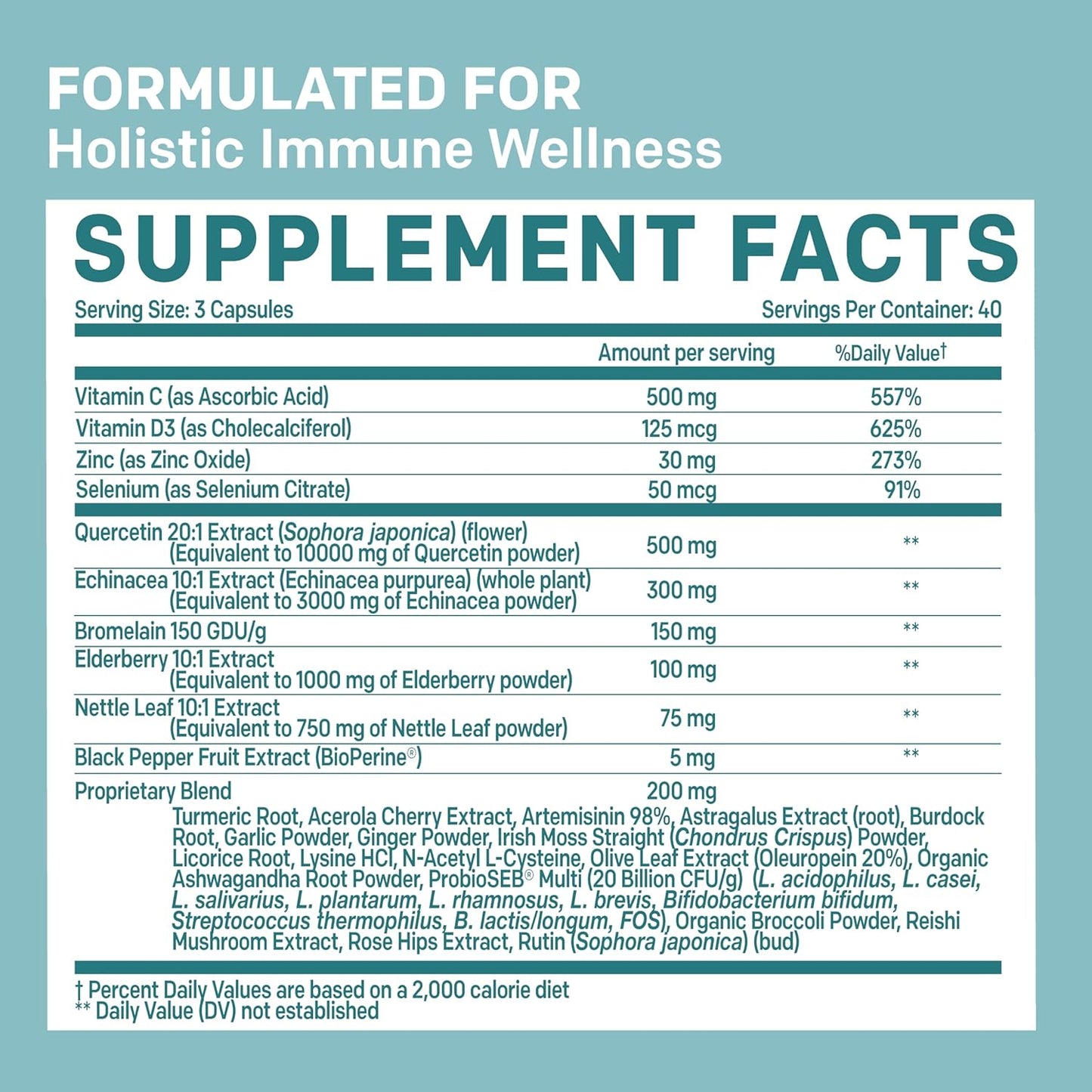 28-in-1 Quercetin with Bromelain Supplement - Quercetin 500mg Capsules for Daily Immune Defense Support - (120 ct) PrimeMD