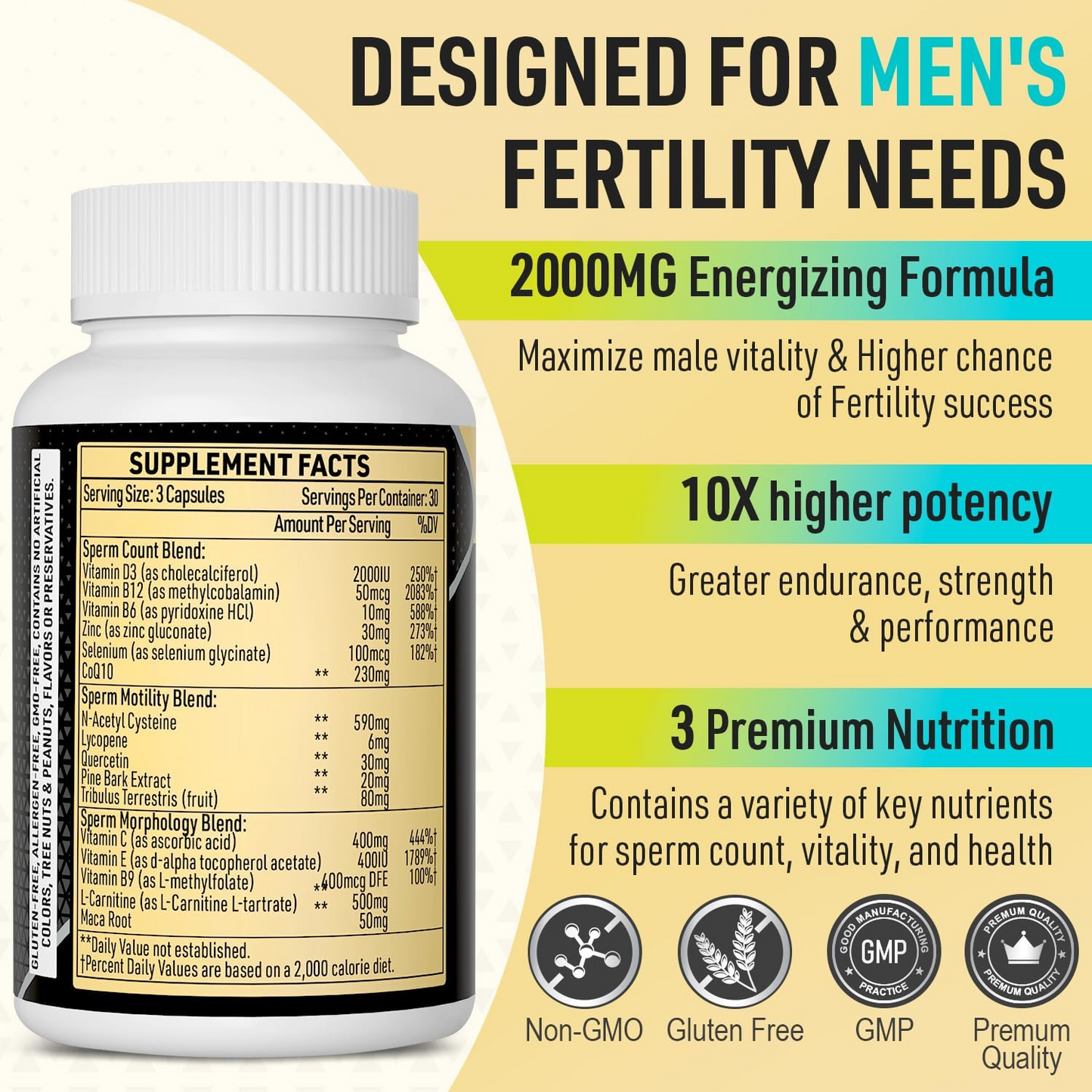 Neusupp Fertility Supplements for Men, Male Fertility Supplement - Optimal Sperm Count, Motility and Strength - 90 Capsules Neusupp