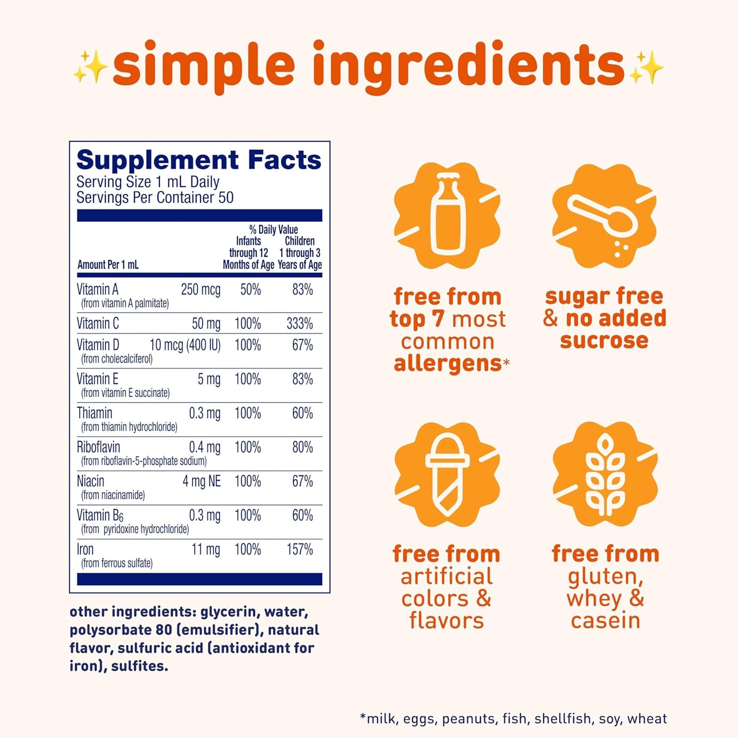 Enfamil Poly-Vi-Sol Liquid Multivitamin Supplement for Infants and Toddlers, 50 mL dropper bottle (Packaging May Vary)