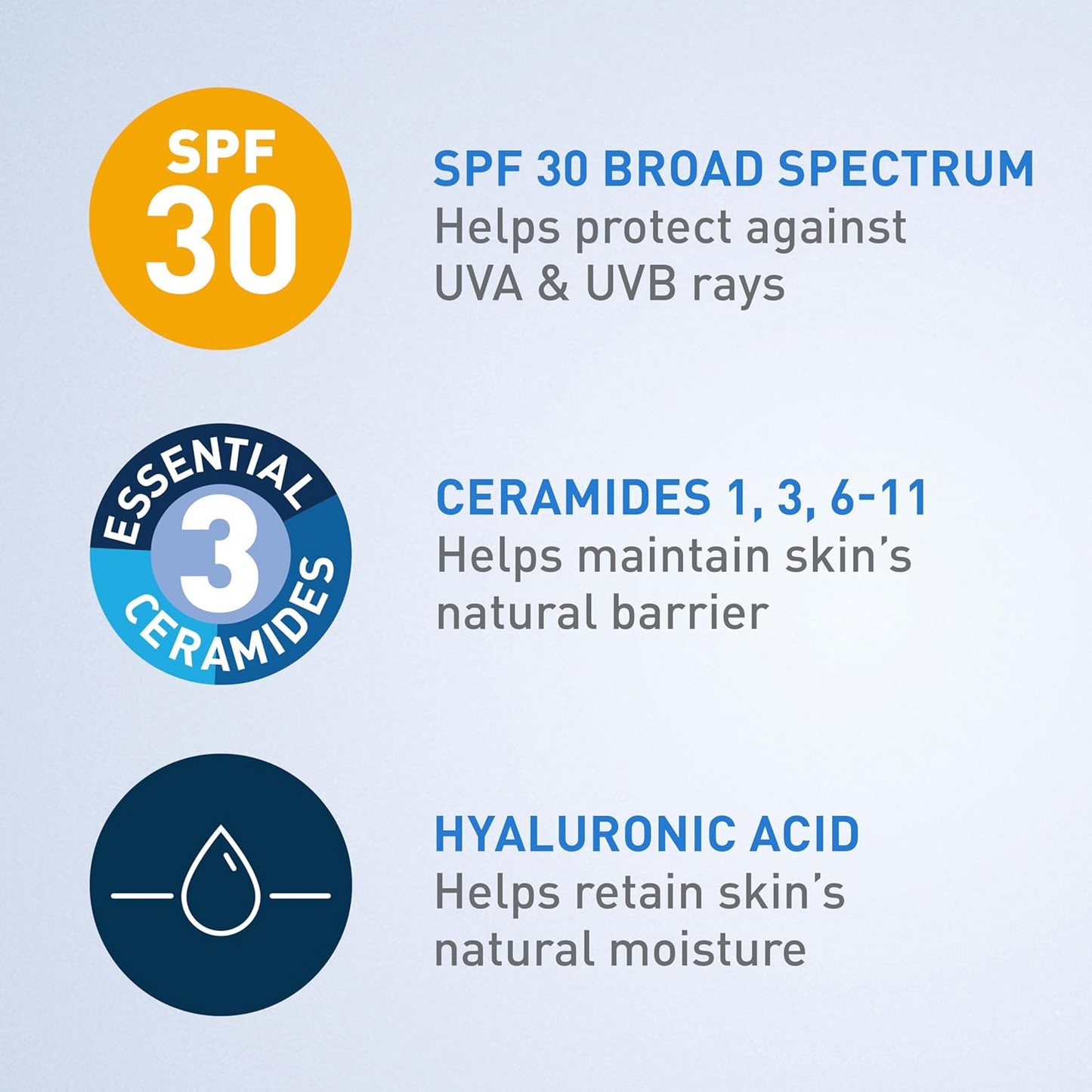 Cerave Moisturizing Lotion SPF 30| Sunscreen and Face Moisturizer with Hyaluronic Acid & Ceramides | Oil Free | 1.7 Ounce