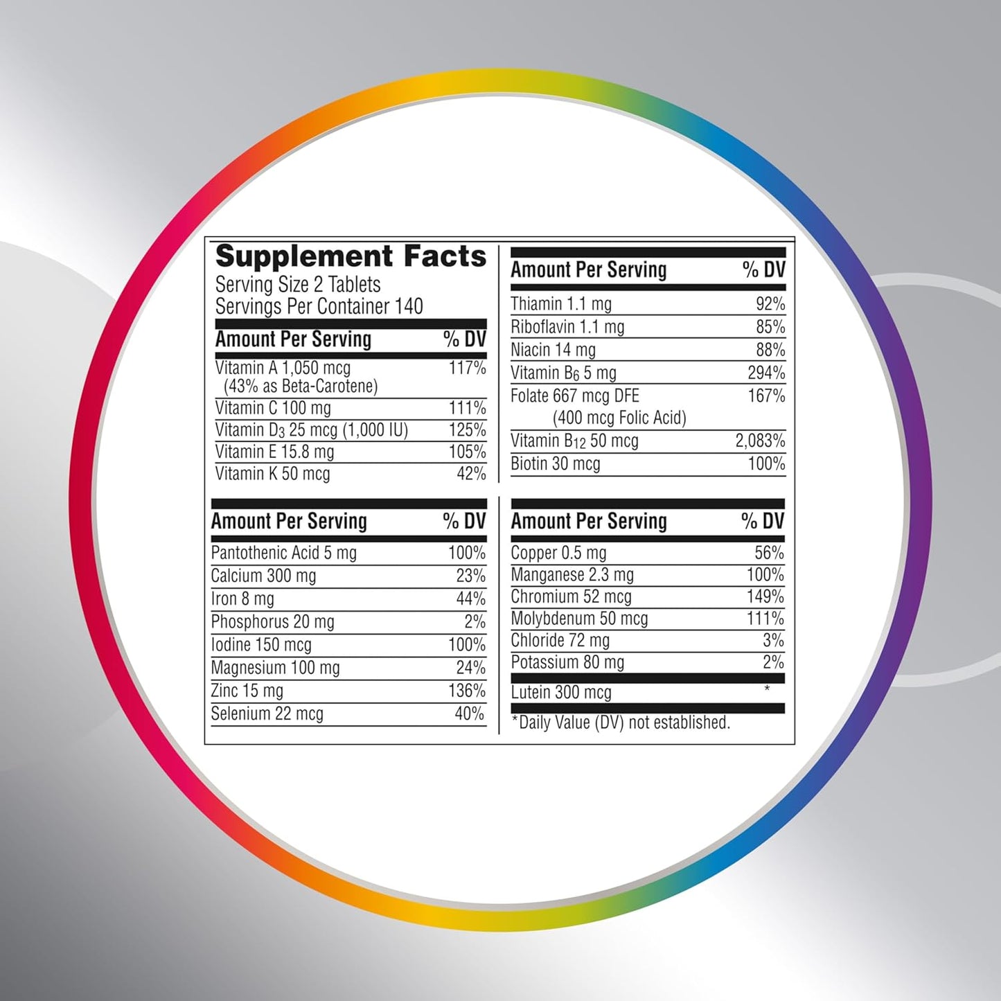 Centrum Minis Silver Women's Multivitamin for Women 50 Plus, Multimineral Supplement with Vitamin D3, B Vitamins, Non-GMO Ingredients, Supports Memory and Cognition in Older Adults - 280 Ct Centrum
