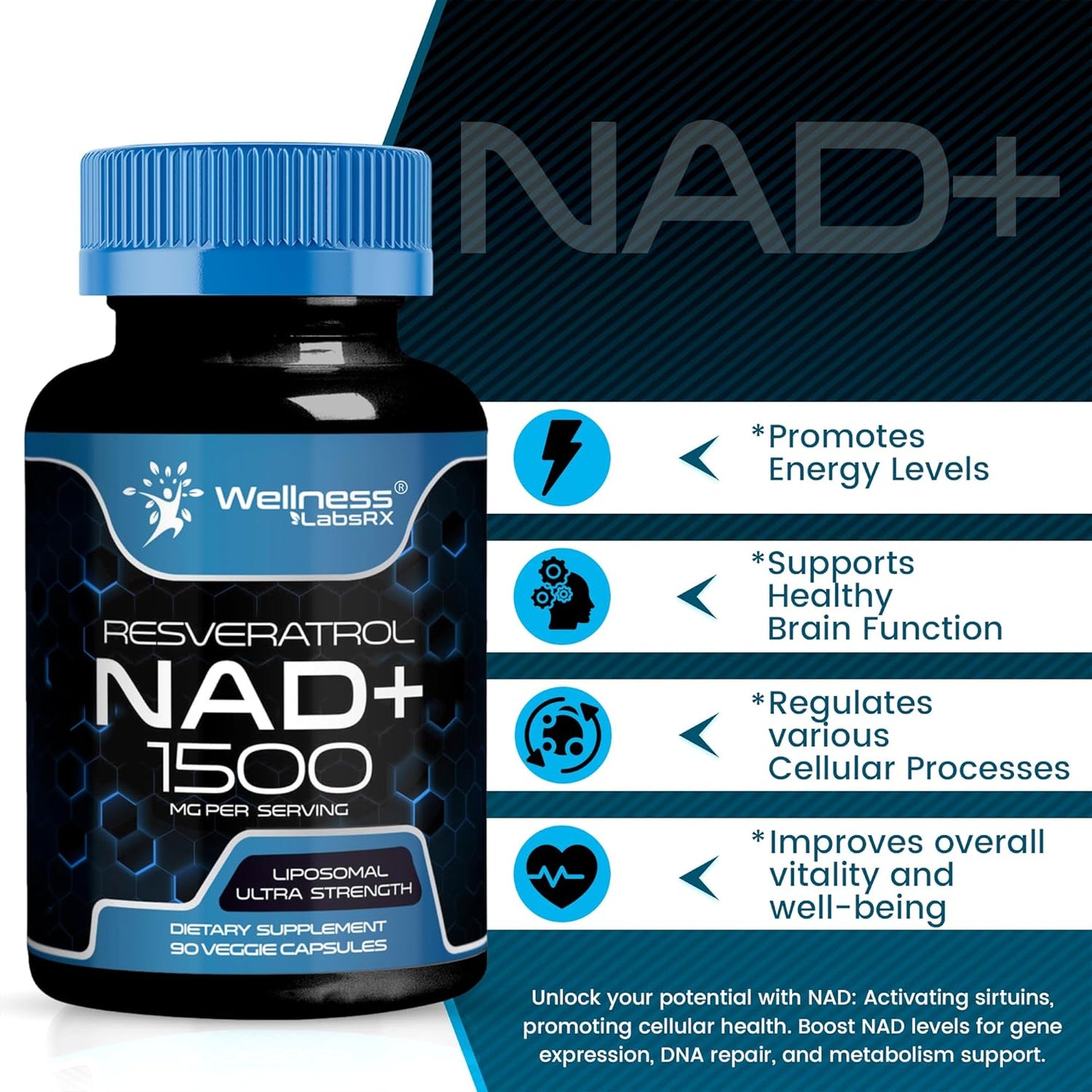 Wellness Labsrx NAD+ Supplement 1500mg with Resveratrol, 90 caps
