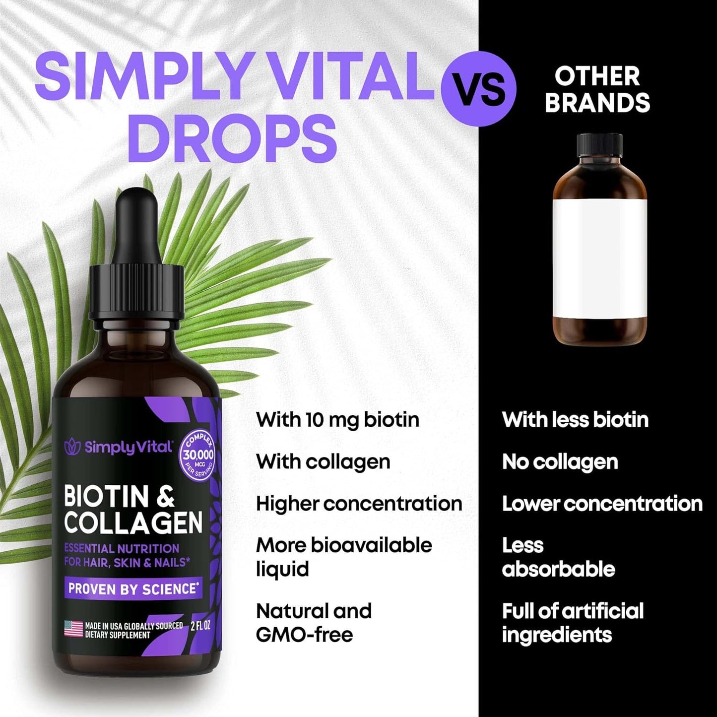 SimplyVital: Biotin & Collagen 30,000 mcg Liquid Drops for Hair, Skin, Nails for Men & Women - 2 fl oz
