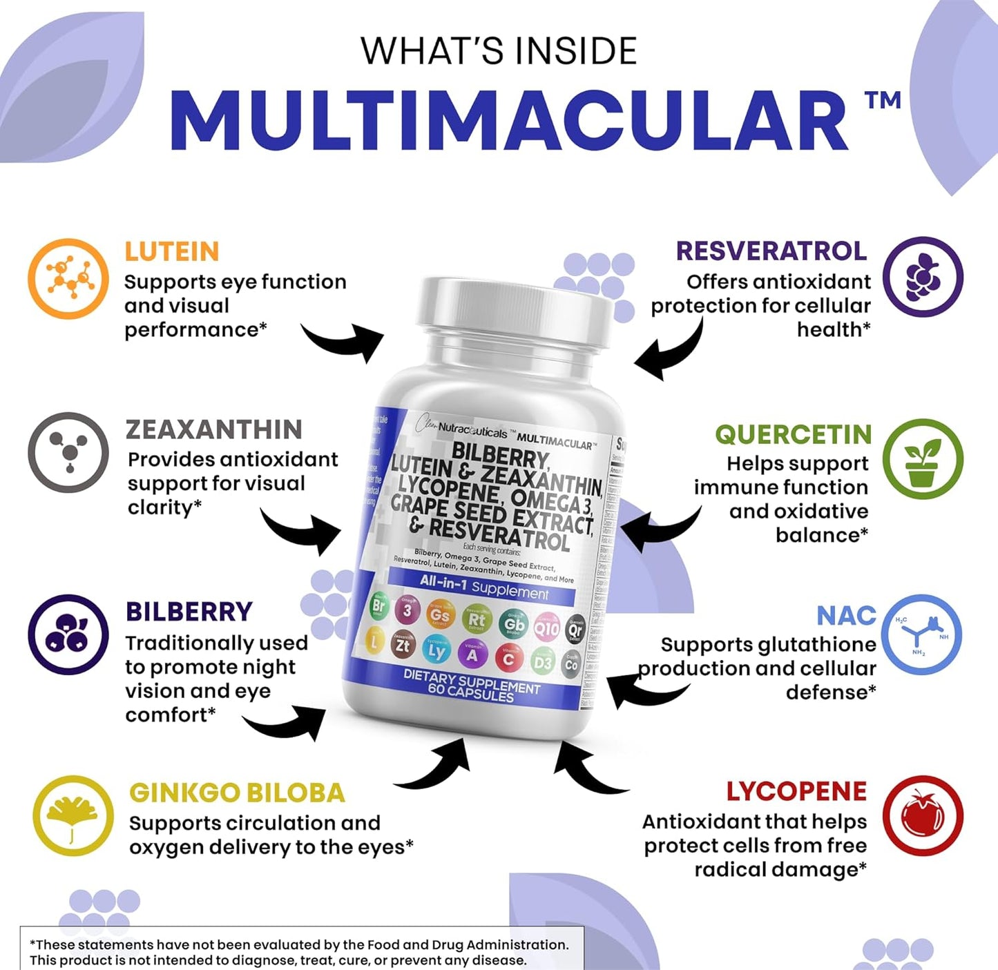 Clean Nutra All-in-1 Eye Vitamins Supplements, 60 Capsules