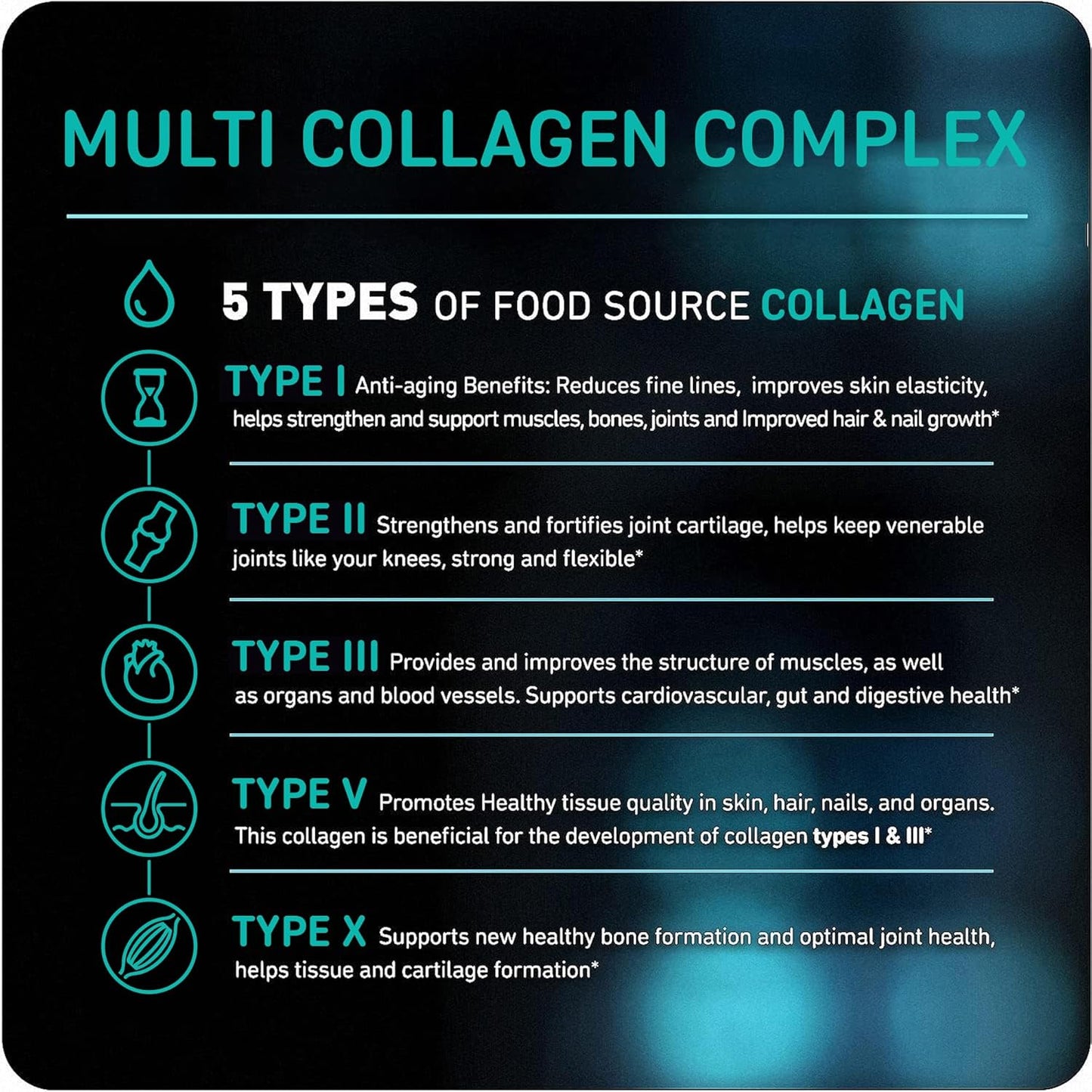 Vital Vitamins Multi Collagen Complex - Type I, II, III, V, X, Grass Fed, Non-GMO, 150 Capsules