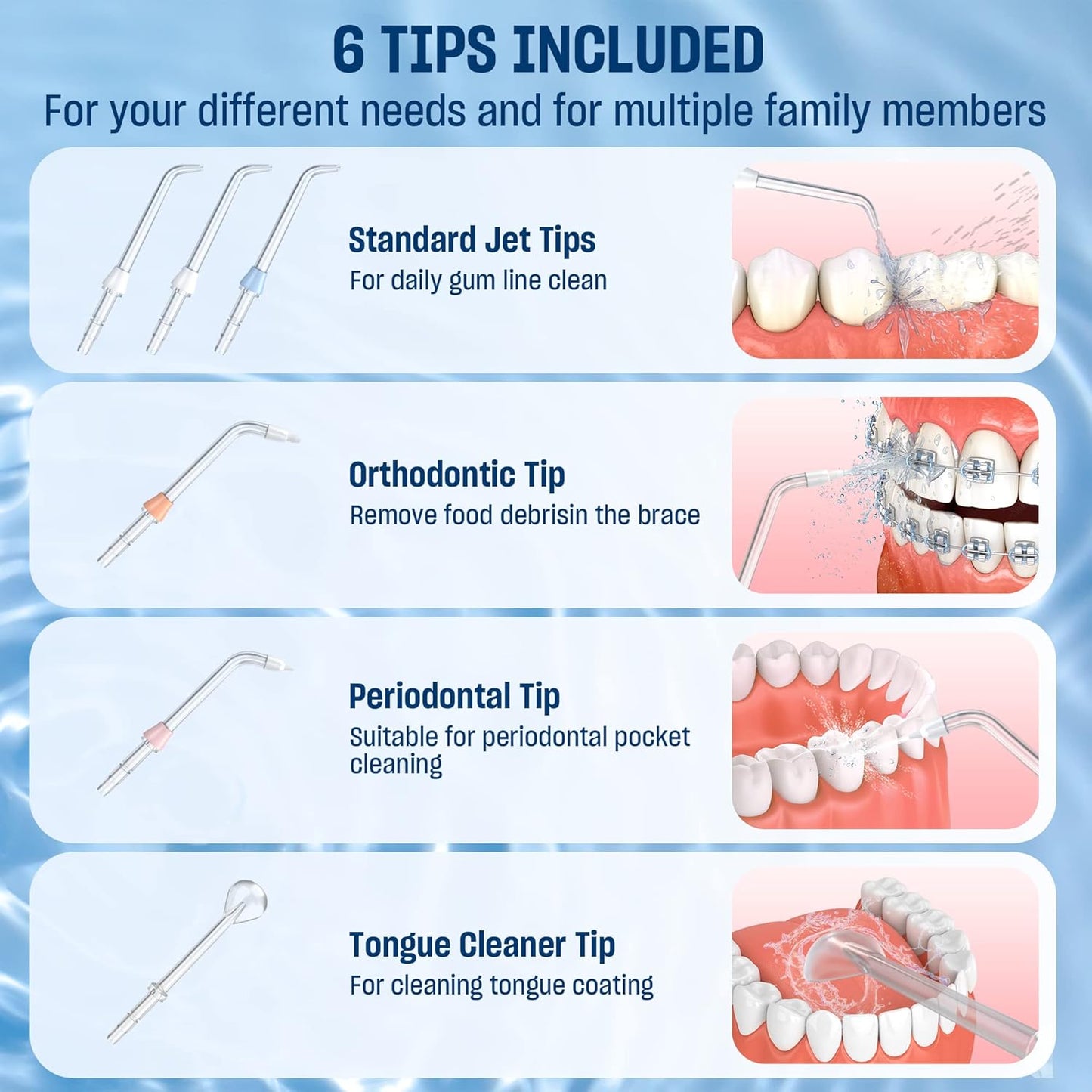 AAU Cordless Water Dental Flosser for Teeth - Portable and Rechargeable 350ML Oral Irrigator with 5 Modes 6 Replaceable Tips - IPX7 Waterproof Powerful Battery Life Water Dental Picks for Travel Home