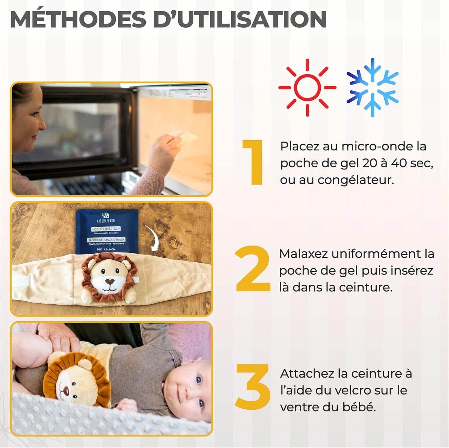 Baby Colic, Gas and Upset Stomach Relief, Baby Heated Tummy Wrap, Infant Swaddling Belly Belt with Soothing Warmth (Lion)
