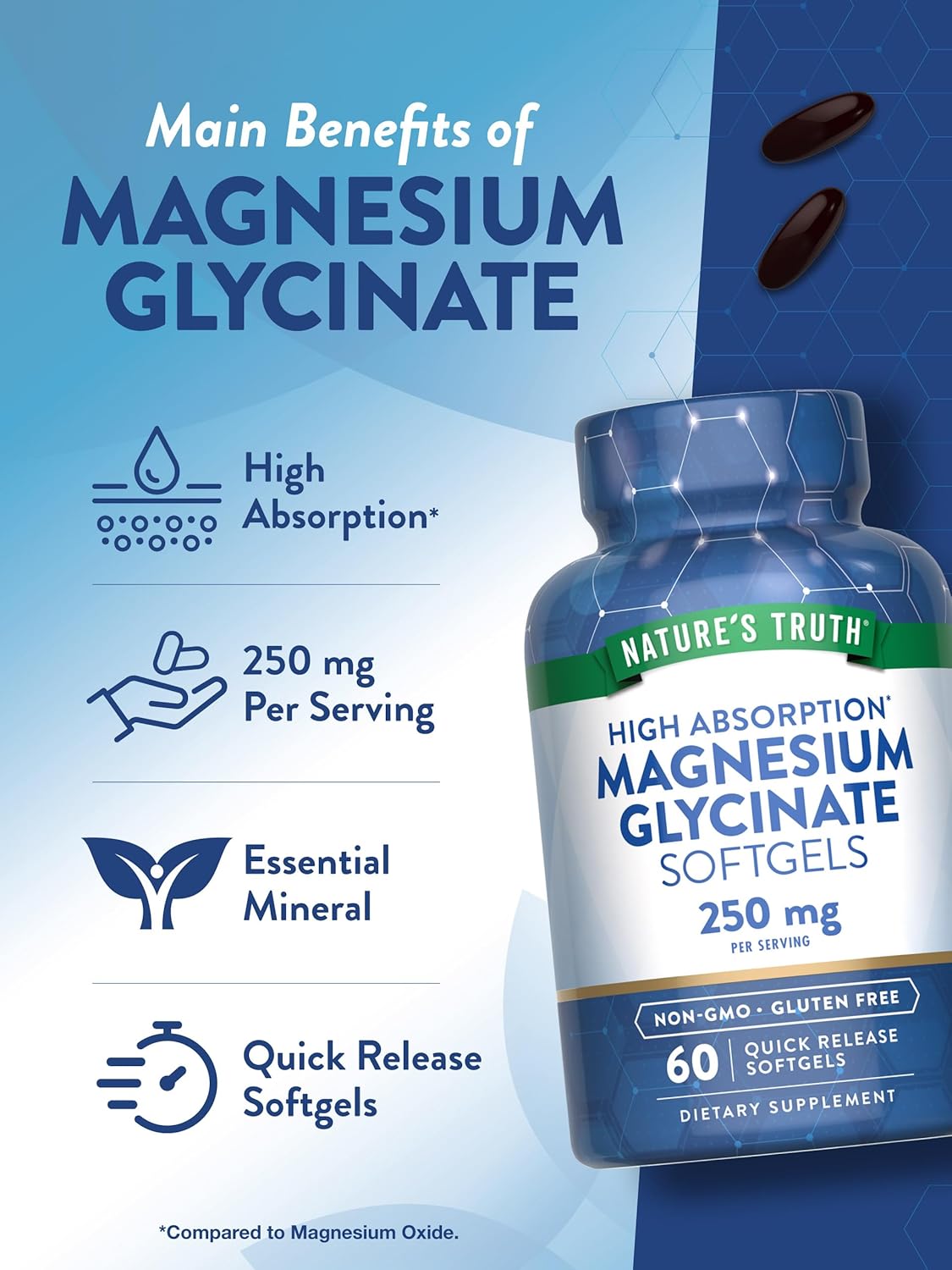 Nature's Truth Magnesium Glycinate Softgels | 250mg | 60 Pills