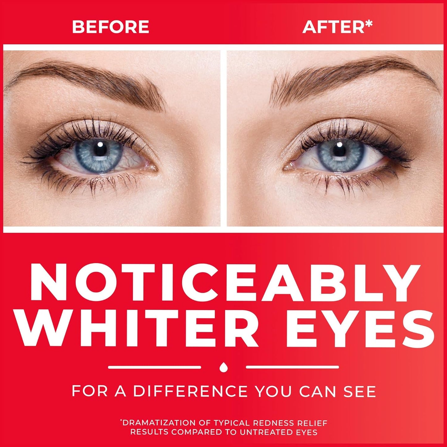 Clear Eyes Redness Eye Relief Eye Drops, 0.5 Fl Oz