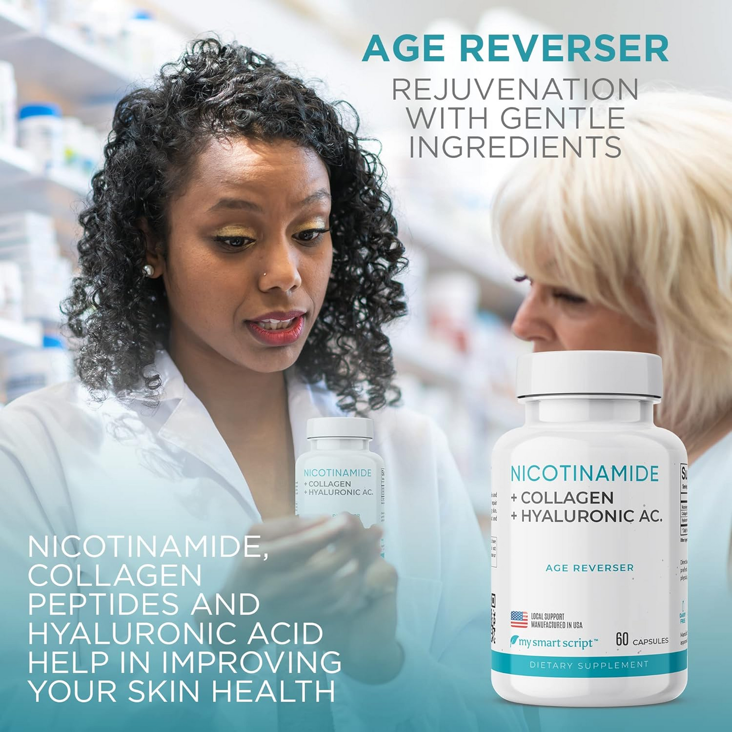 Anti Aging Supplement | Nicotinamide B3, Collagen Peptides & Hyaluronic Acid | Helps Skin Nourishment, Elasticity and Hydration | Flush Free and Cell Repair | One capsule a day - 60 Capsules.