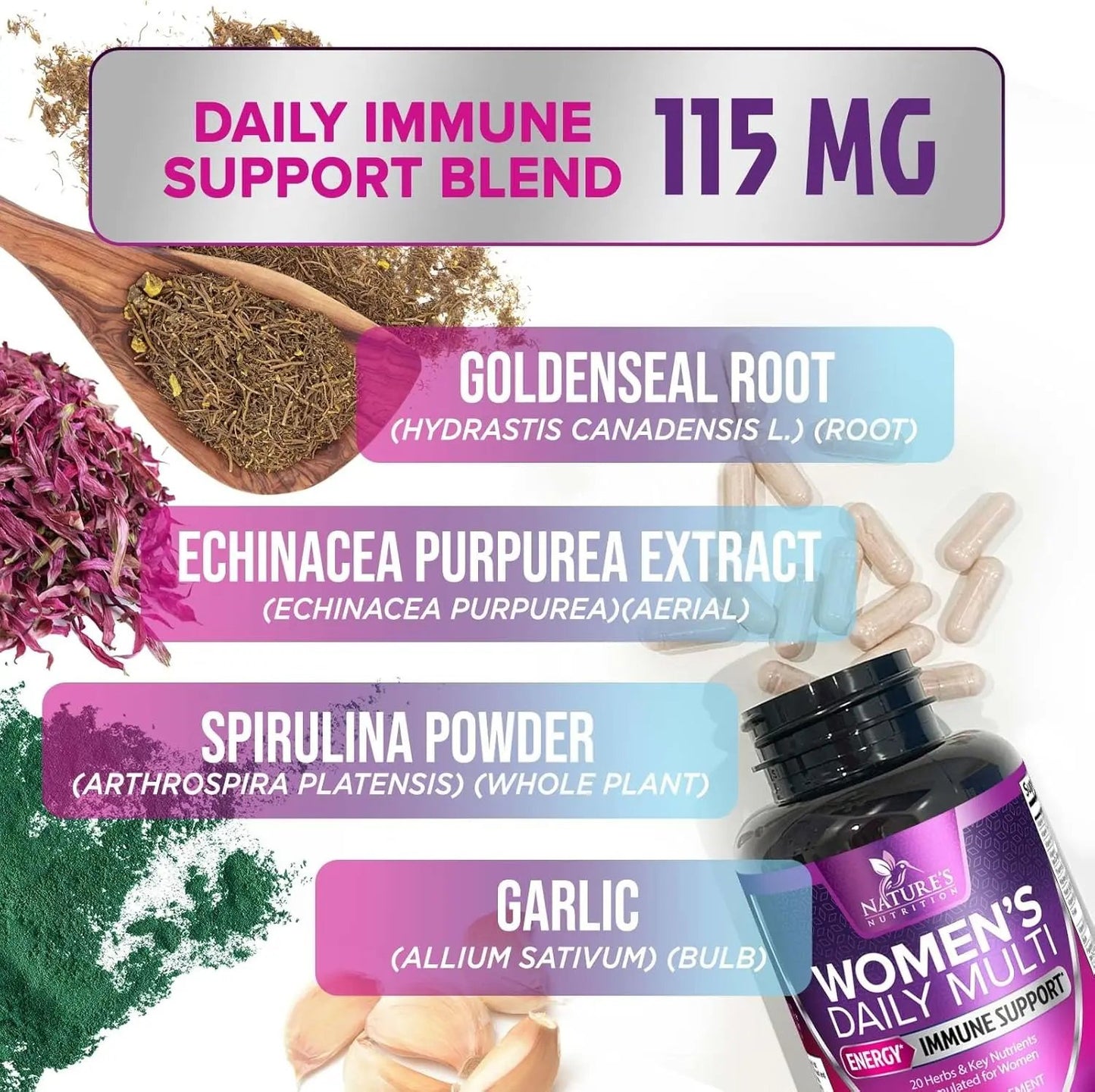 Nature's Nutrition Multivitamin for Women, Nature's Daily Women's Multi Vitamin Supplement for Immune Health Support - 60 Capsules Nature's Nutrition