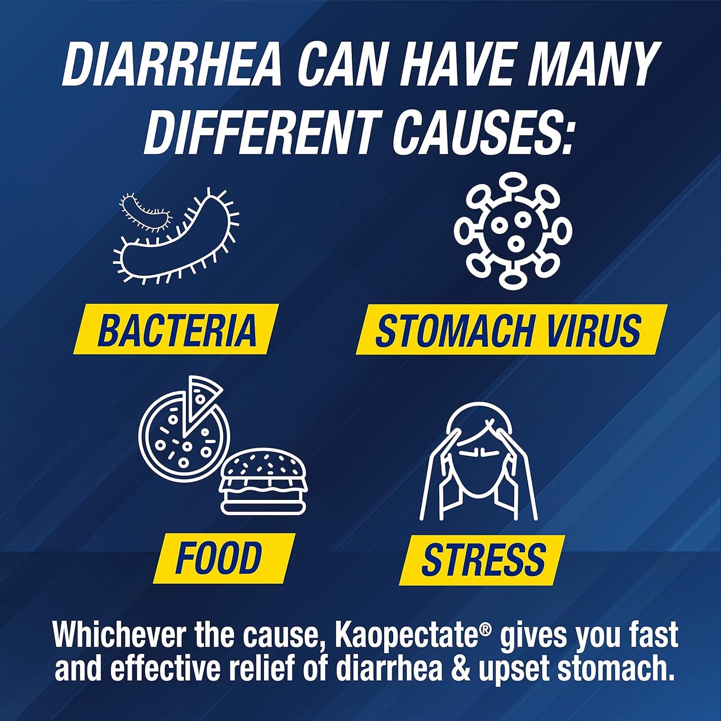 Kaopectate Multi-Symptom Anti-Diarrheal & Upset Stomach Reliever, 42 Caplets