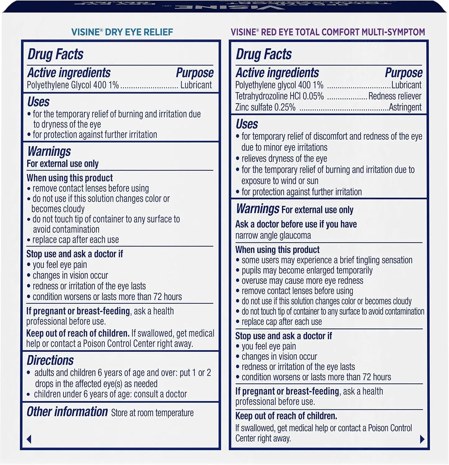 Visine Red Eye Total Comfort Multi-Symptom & Dry Eye Relief Lubricant Eye Drops, 2 Items Visine