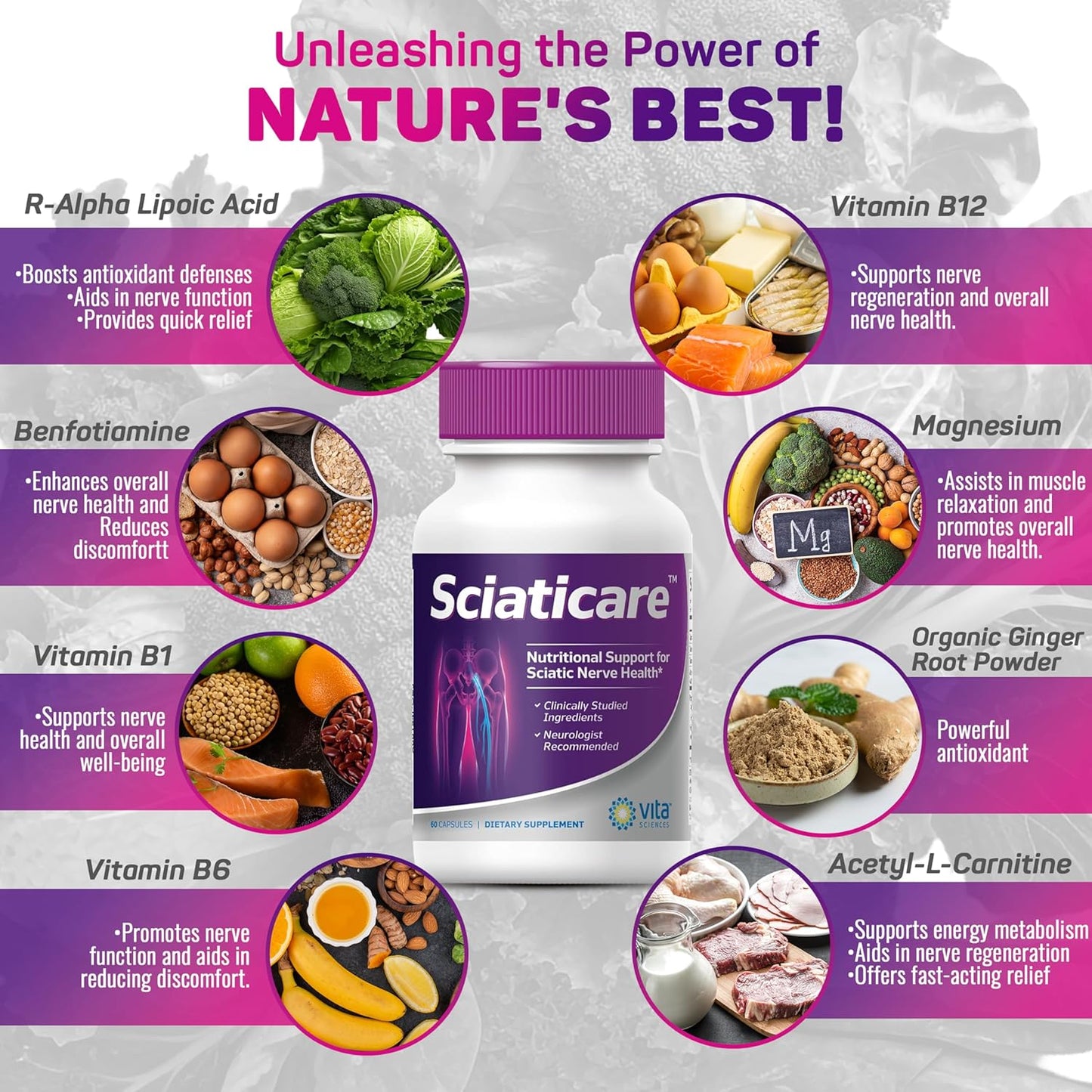 Vita Sciences Sciaticare Nerve Soothing Supplement - 60 capsules