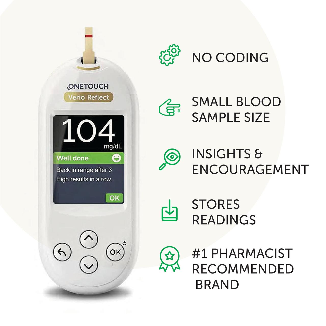 Ultra Test Strips for Diabetes - 30 Count | Diabetic Test Strips for Blood Sugar Monitor | Glucose Test Strips for Blood Glucose Meter | 2 Boxes