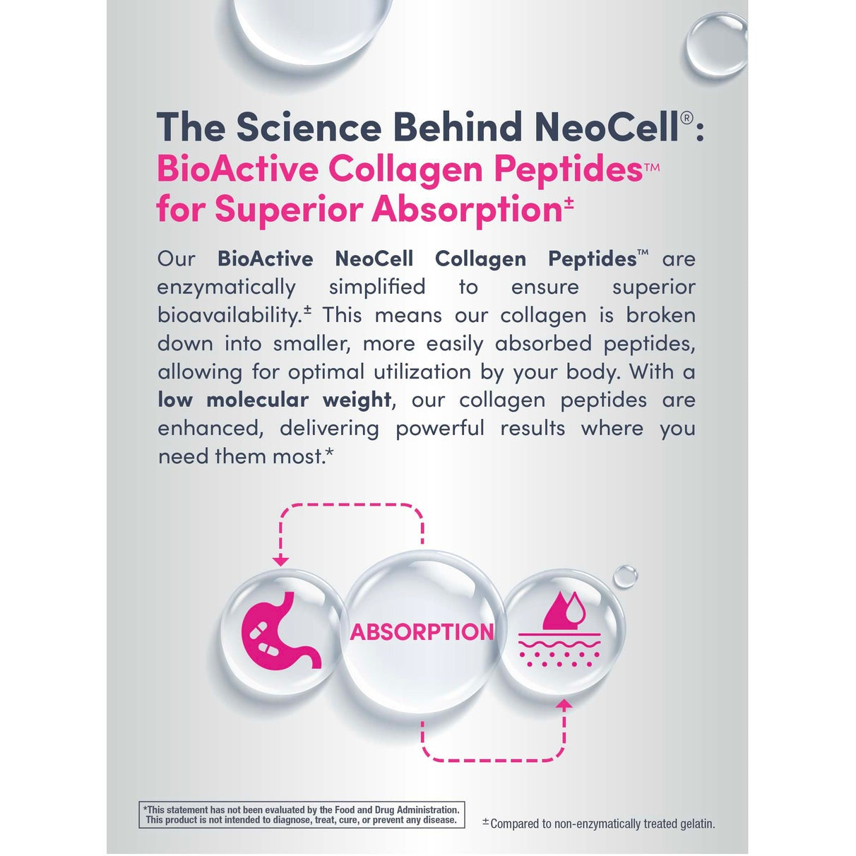 NeoCell Collagen Beauty Builder, Collagen Type 1 & 3, 150 Tablets