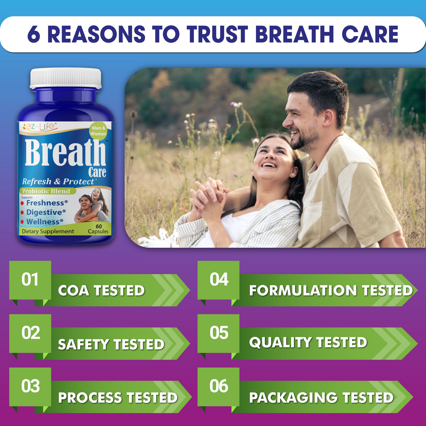 Renco Pharma Dental Probiotics for Fresh Breath - Fight Bad Breath, Restore Healthy Bacteria - Vegetarian Oral Health Support, Oral Probiotics for Mouth Bad Breath | for Men & Women- 60 Capsules