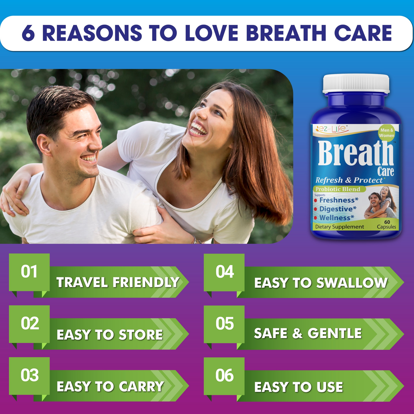 Renco Pharma Dental Probiotics for Fresh Breath - Fight Bad Breath, Restore Healthy Bacteria - Vegetarian Oral Health Support, Oral Probiotics for Mouth Bad Breath | for Men & Women- 60 Capsules