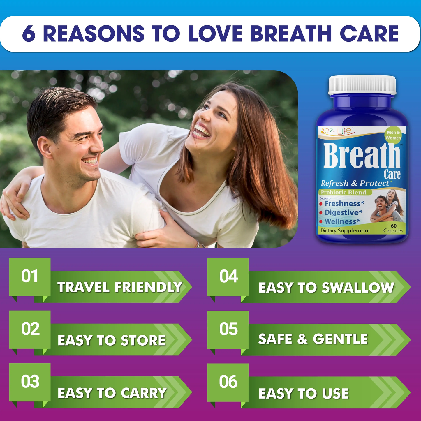 Renco Pharma Dental Probiotics for Fresh Breath - Fight Bad Breath, Restore Healthy Bacteria - Vegetarian Oral Health Support, Oral Probiotics for Mouth Bad Breath | for Men & Women- 60 Capsules Renco Pharma