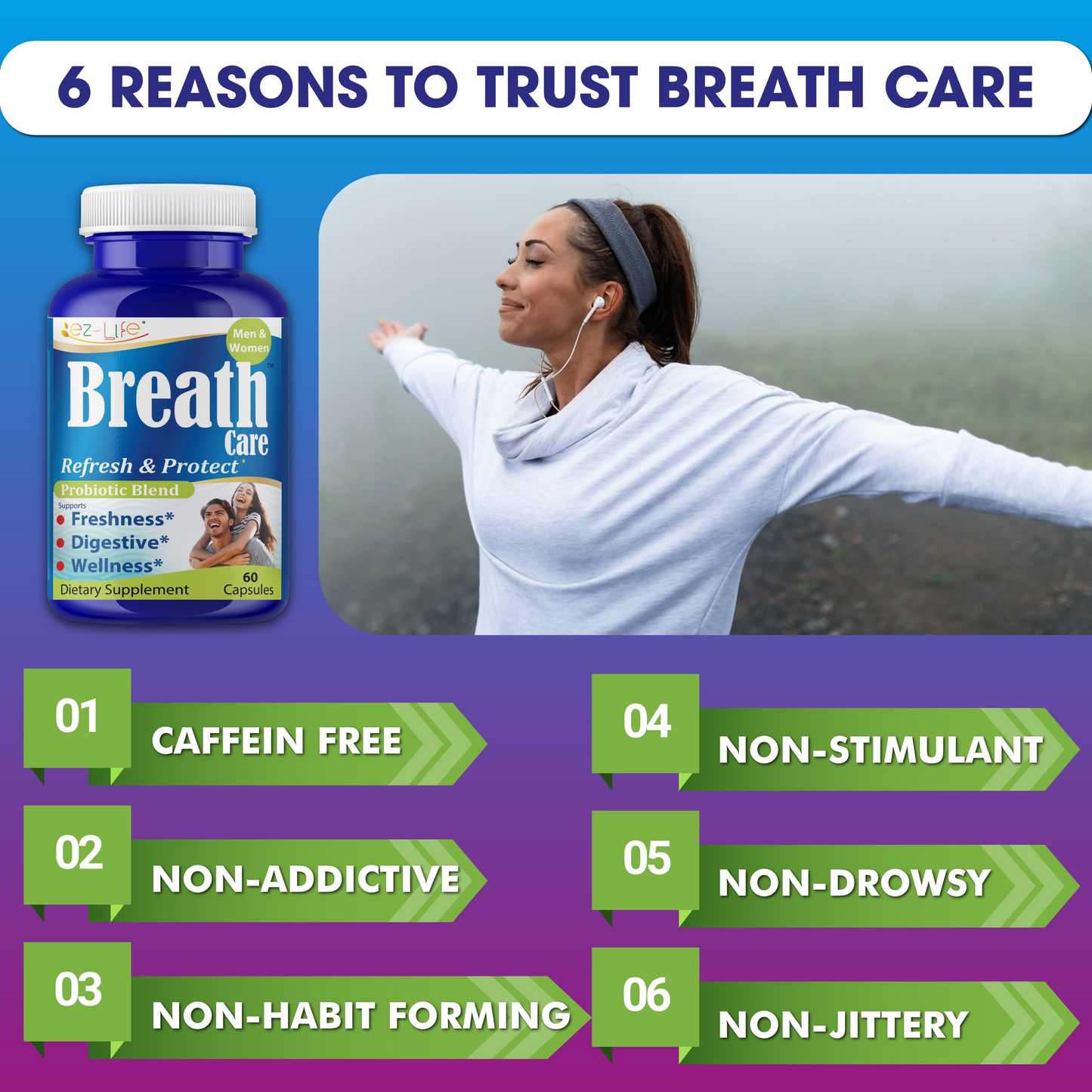 Renco Pharma Dental Probiotics for Fresh Breath - Fight Bad Breath, Restore Healthy Bacteria - Vegetarian Oral Health Support, Oral Probiotics for Mouth Bad Breath | for Men & Women- 60 Capsules
