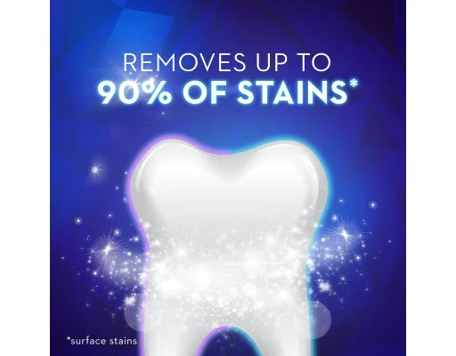 Crest 3D White Vivid Mint Ultra Whitening Toothpaste, 5.2 oz Crest 3D