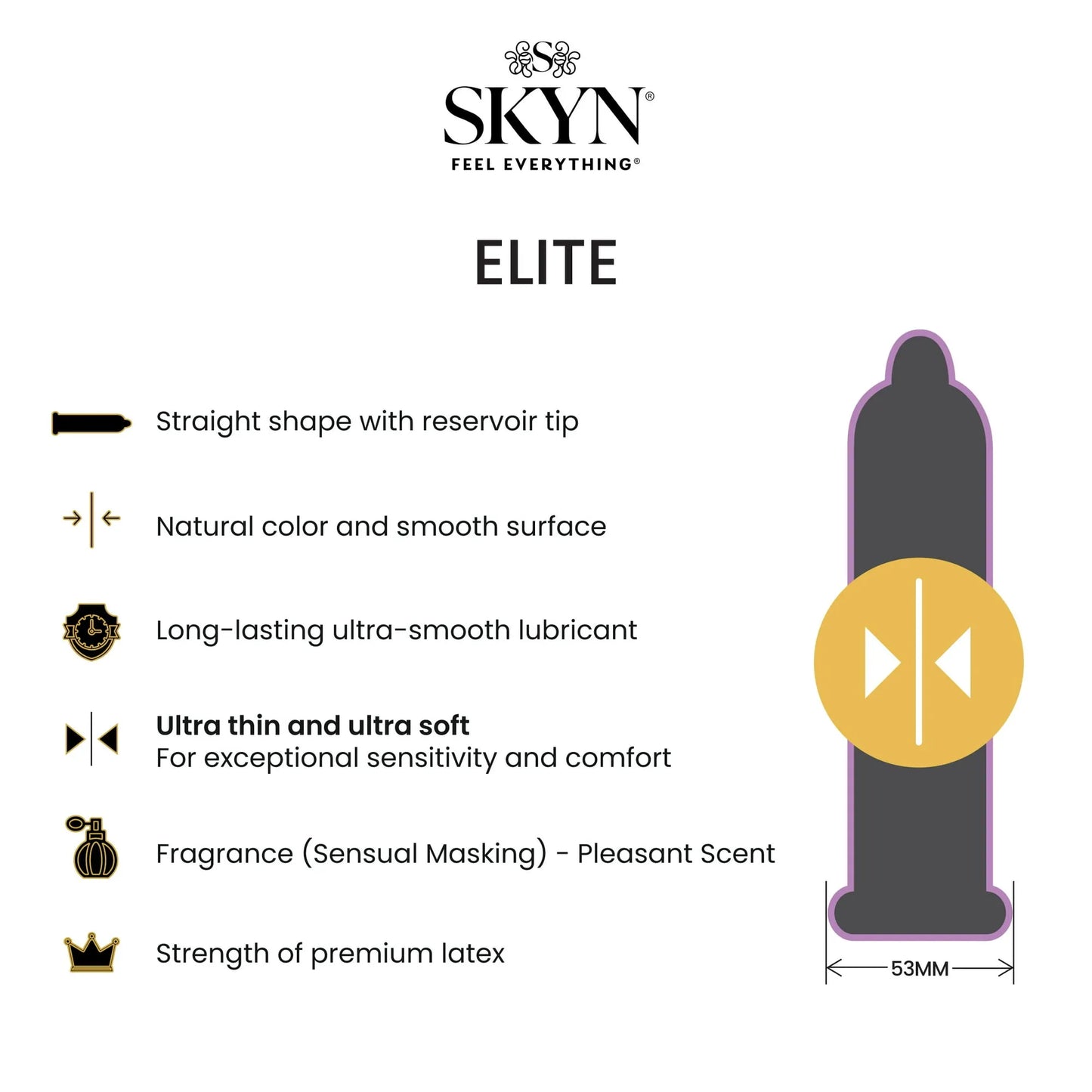 SKYN, Elite Non-Latex Lubricated Condom, 3 Count