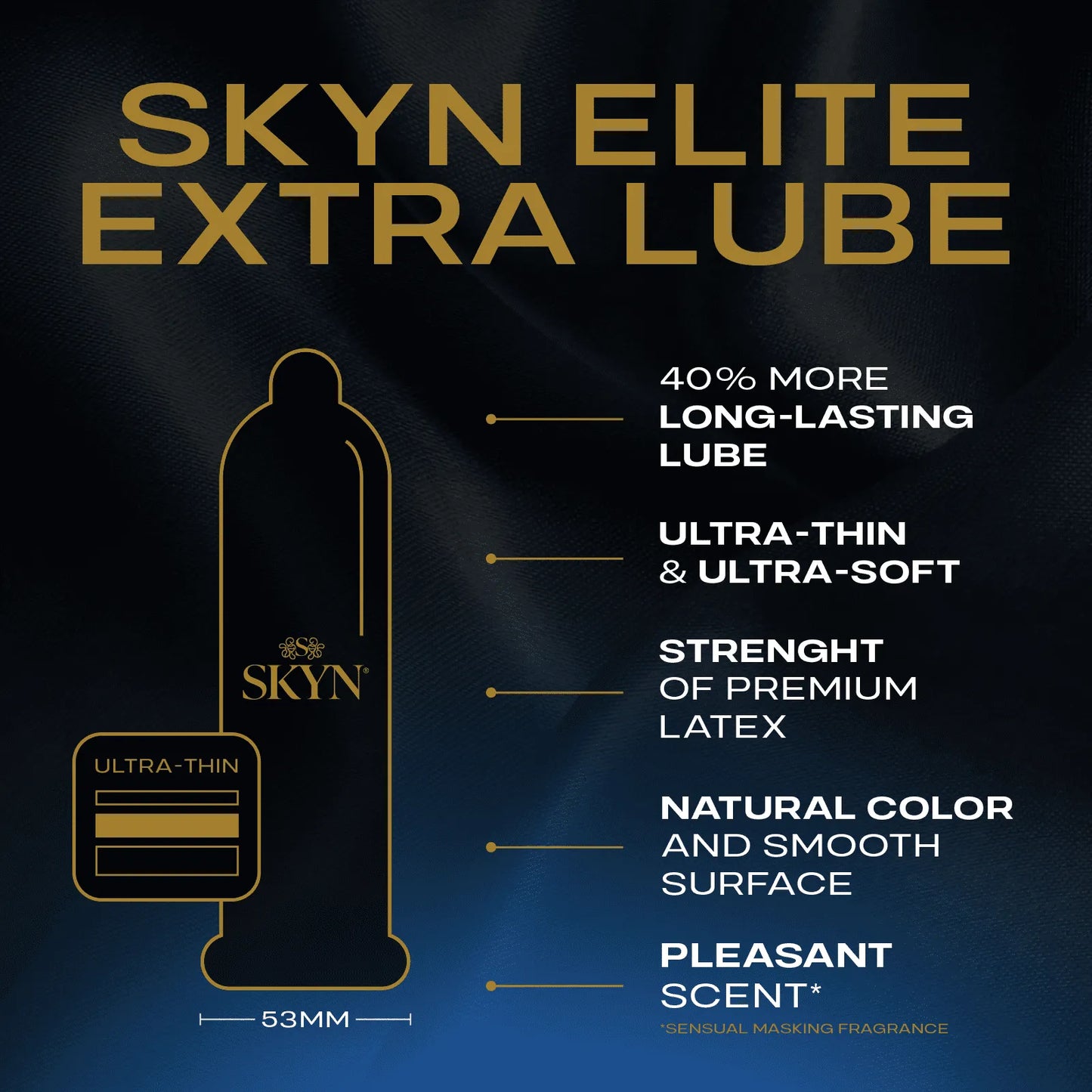 SKYN Elite Non-Latex Extra Lubricated Condoms, 12 Count