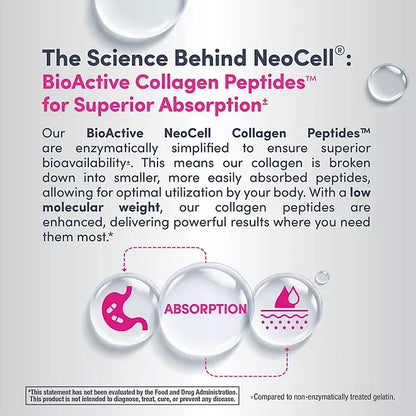 NeoCell Super Collagen Peptides Powder, Unflavored, 20 g, 21.2 oz