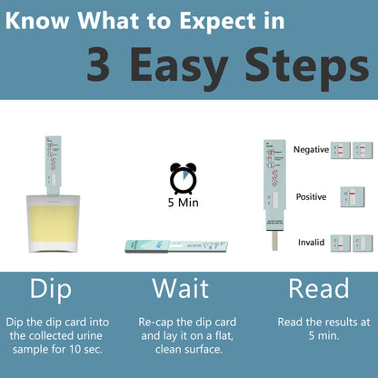 Prime Screen - [10 Pack] - Fetanyl Urine Drug Test Kit with 20 ng/mL cut-off level- Medically Approved Urine Drug Screening Test - Detecting Any Form of Fetanyl Test - WFTY-114