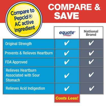 Equate Original Strength Famotidine Tablets, 10 mg, 90 Count