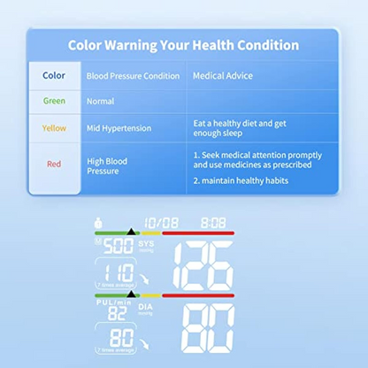Afloia Blood Pressure Monitor Upper Arm Automatic BP Machine 2X 500 Accurate Memory Reading Digital Irregular Heartbeat & Hypertension Detector with