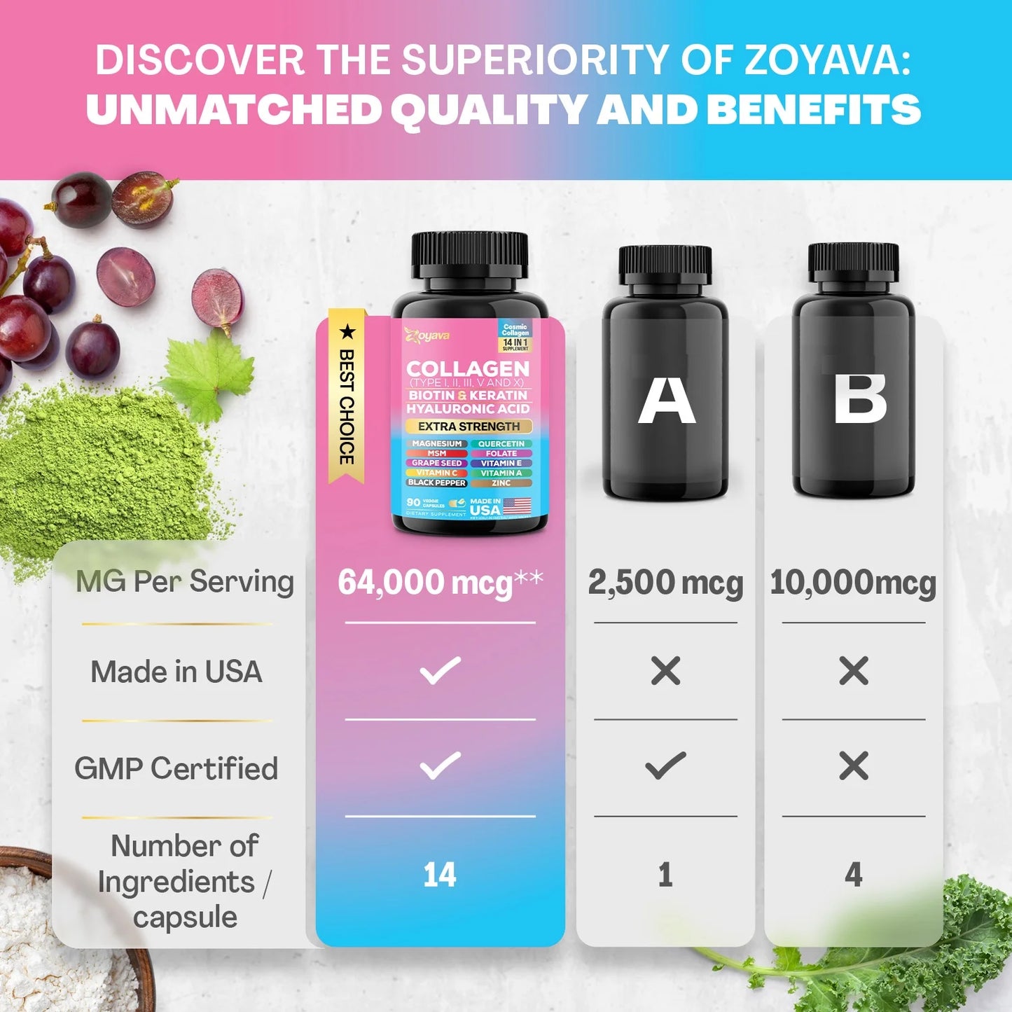 Zoyava Collagen For Women & Men Capsules Peptides Type I II III V X 64,000 MCG Biotin - 90ct
