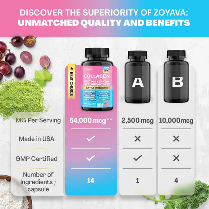 Zoyava Collagen For Women & Men Capsules Peptides Type I II III V X 64,000 MCG Biotin - 90ct