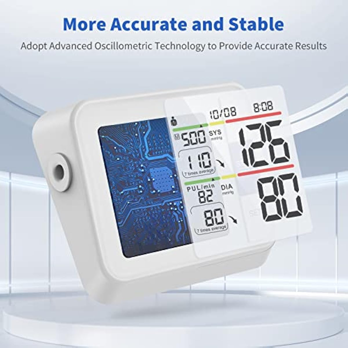 Afloia Blood Pressure Monitor Upper Arm Automatic BP Machine 2X 500 Accurate Memory Reading Digital Irregular Heartbeat & Hypertension Detector with