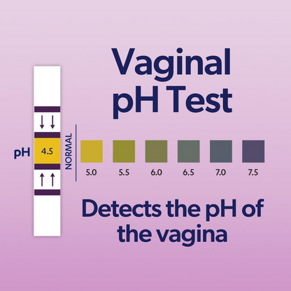 AZO Urinary Tract Infection (UTI) Test Strip + Vaginal pH Test Kit