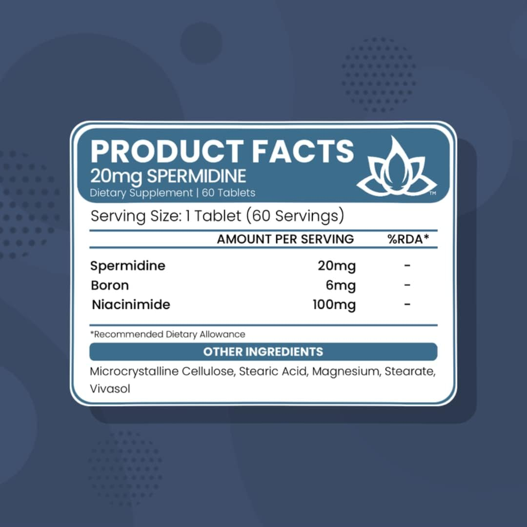 New World Health Pure Spermidine 20mg Supplement - High Potency Fast Absorption - Anti-Aging Fertility and Reproductive Health Support for Men Women - 60 Tablets - Non-GMO, Gluten-Free