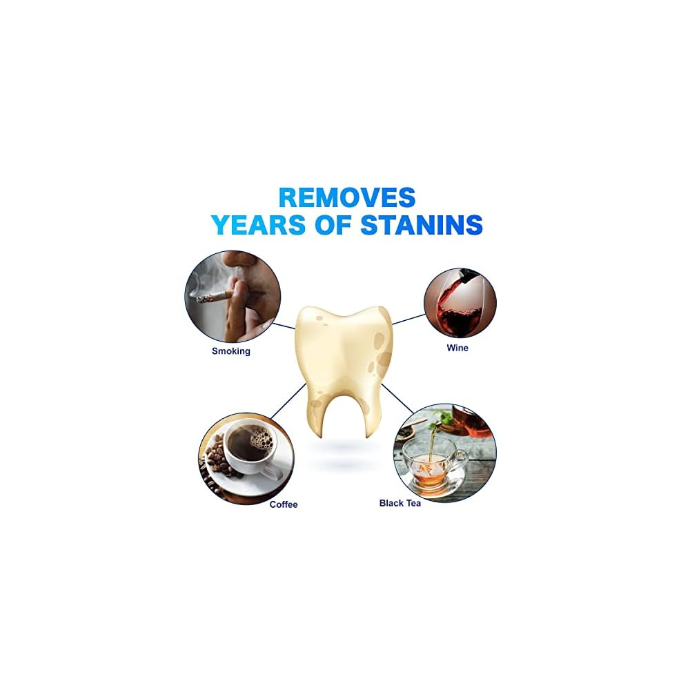 Waving Palms Teeth whitening Strip, 28 Sensitivity Free Whitening Strips, Peroxide Free, 14 Treatments for Teeth whitening, Professional and Safe Teeth whitening Strips