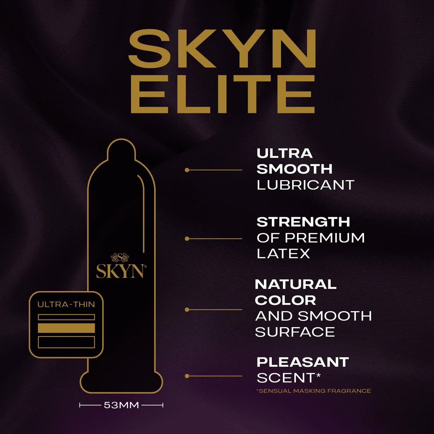 SKYN Elite Non-Latex Lubricated Condoms, 12 Count