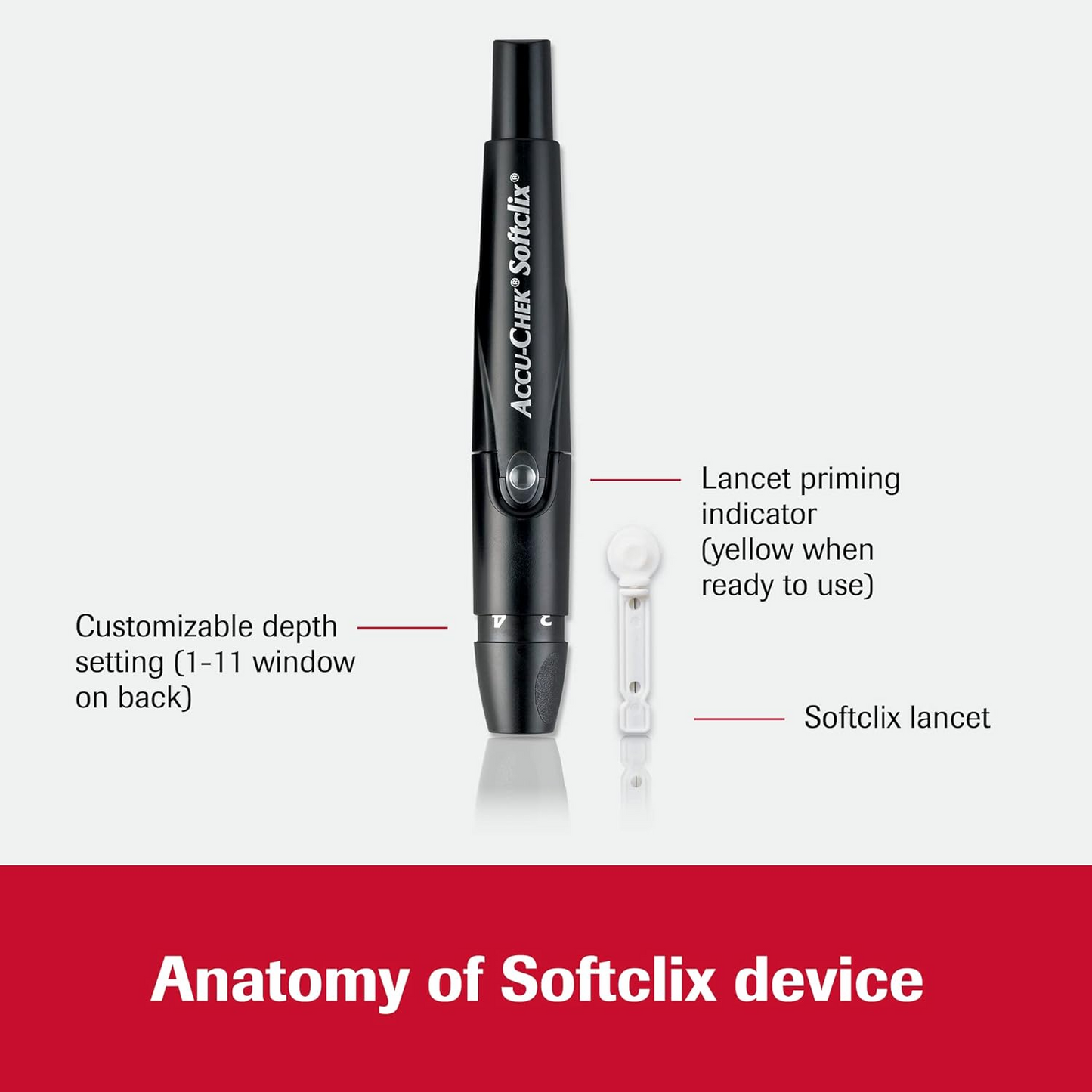 Accu-Chek Softclix Diabetes Lancing Device and 110 Softclix Lancets for Diabetic Blood Glucose Testing