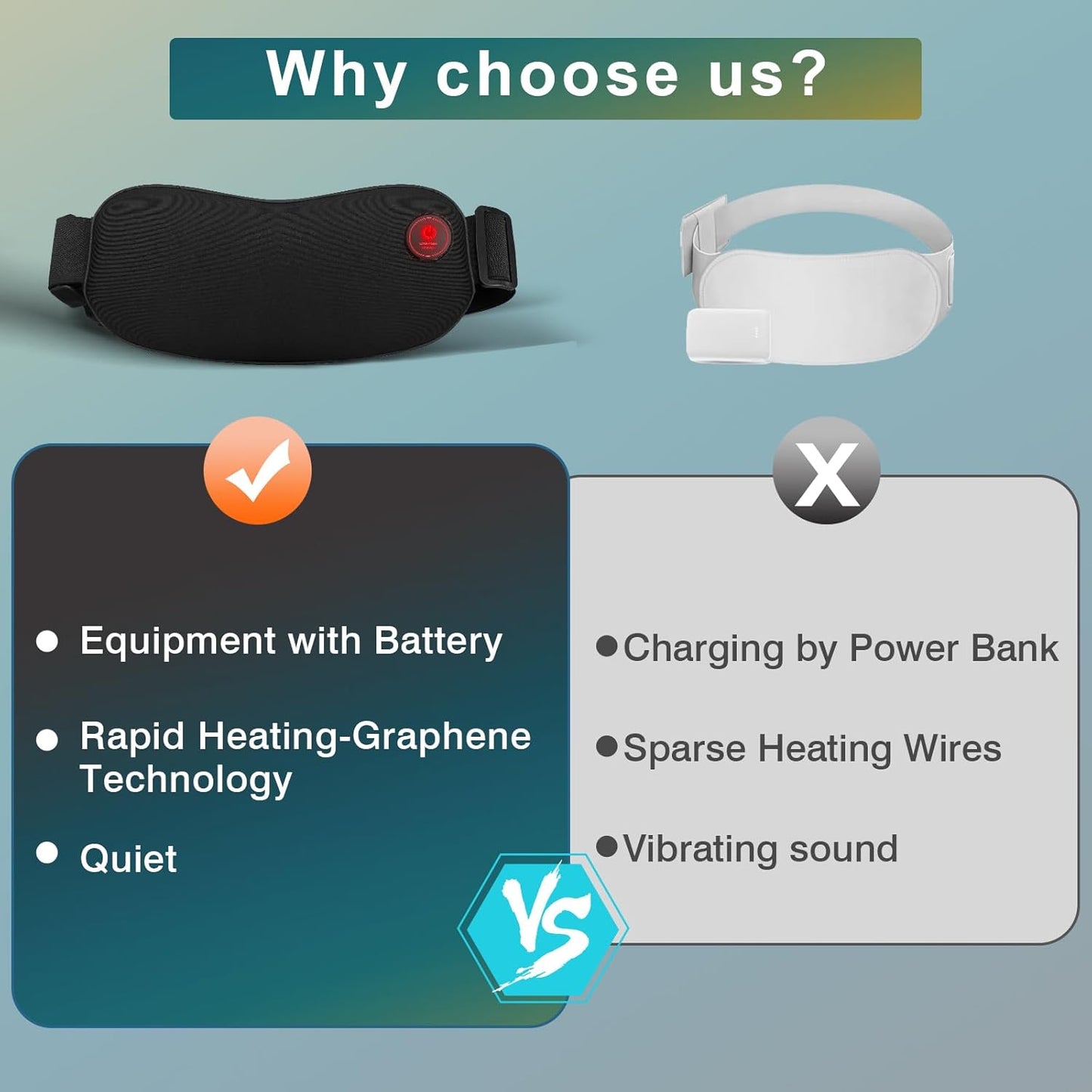 Portable Cordless Heating Pad, Profeir Heating Pads for Cramps Menstrual Heating Pad, Fast Heating Pad for Back Pain Relief, Wireless Heating Pads with Massage 3 Modes Period Heating for Women Girls