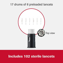 FastClix Diabetes Lancets for Diabetic Blood Glucose Testing (Pack of 102) Accu-Chek
