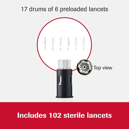 FastClix Diabetes Lancets for Diabetic Blood Glucose Testing (Pack of 102)