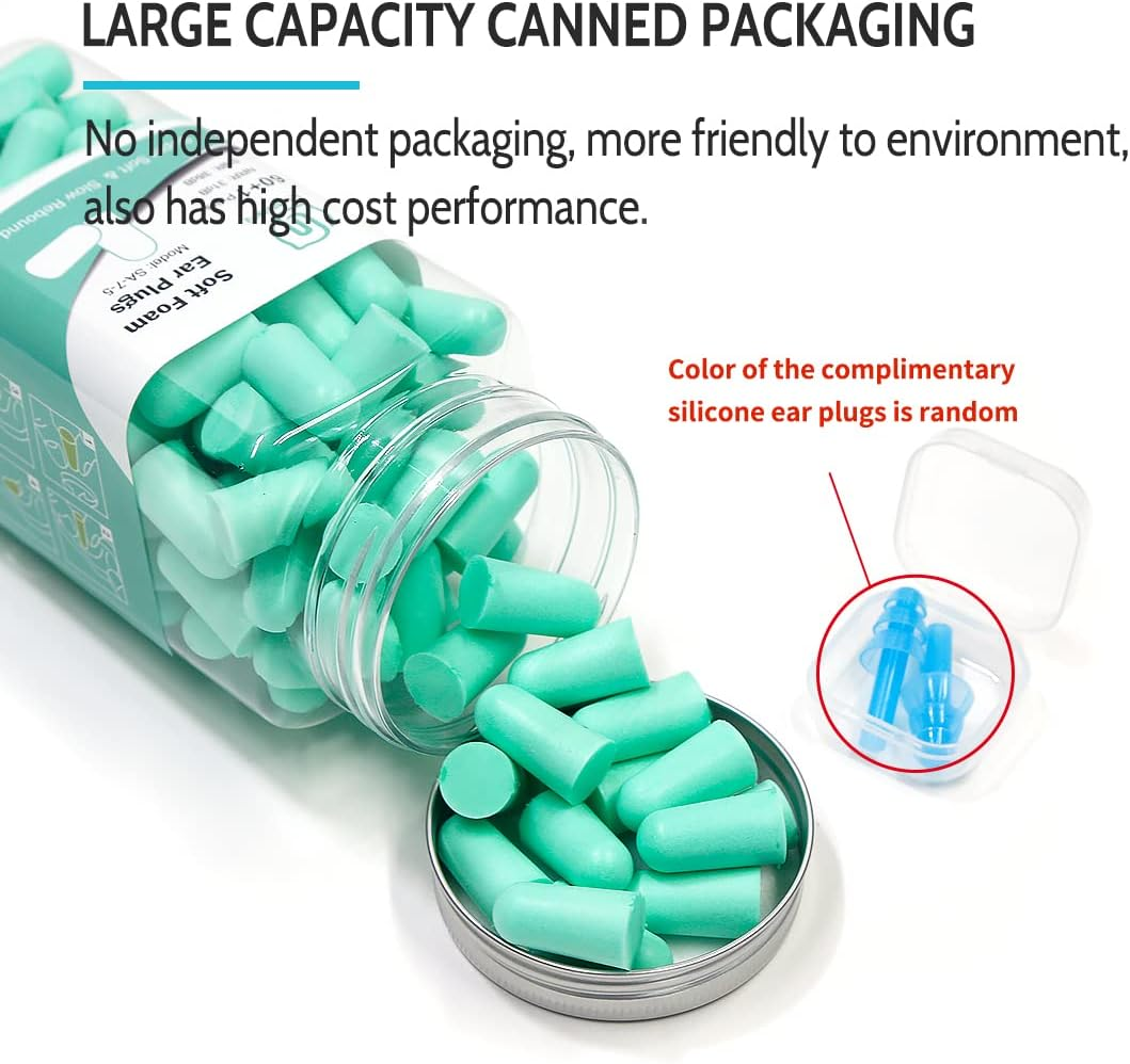 LYSIAN Ultra Soft Foam Earplugs Sleep -60 Pairs, 38dB Noise Reduction Ear Plugs for Sleeping, Work, Travel and Shooting, (Water Blue)