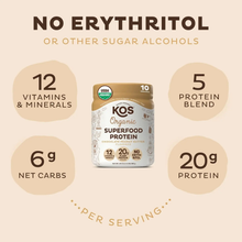 KOS Vegan Protein Powder, Chocolate USDA Organic - Low Carb Pea Protein Blend, Plant Based Superfood with Vitamins & Minerals - Keto, Soy, Gluten Free - Meal Replacement for Women & Men - 10 Servings Vitamins Depots