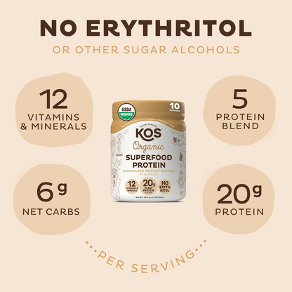 KOS Vegan Protein Powder, Chocolate USDA Organic - Low Carb Pea Protein Blend, Plant Based Superfood with Vitamins & Minerals - Keto, Soy, Gluten Free - Meal Replacement for Women & Men - 10 Servings