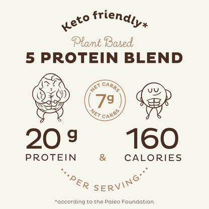 KOS Vegan Protein Powder, Chocolate USDA Organic - Low Carb Pea Protein Blend, Plant Based Superfood with Vitamins & Minerals - Keto, Soy, Gluten Free - Meal Replacement for Women & Men - 10 Servings