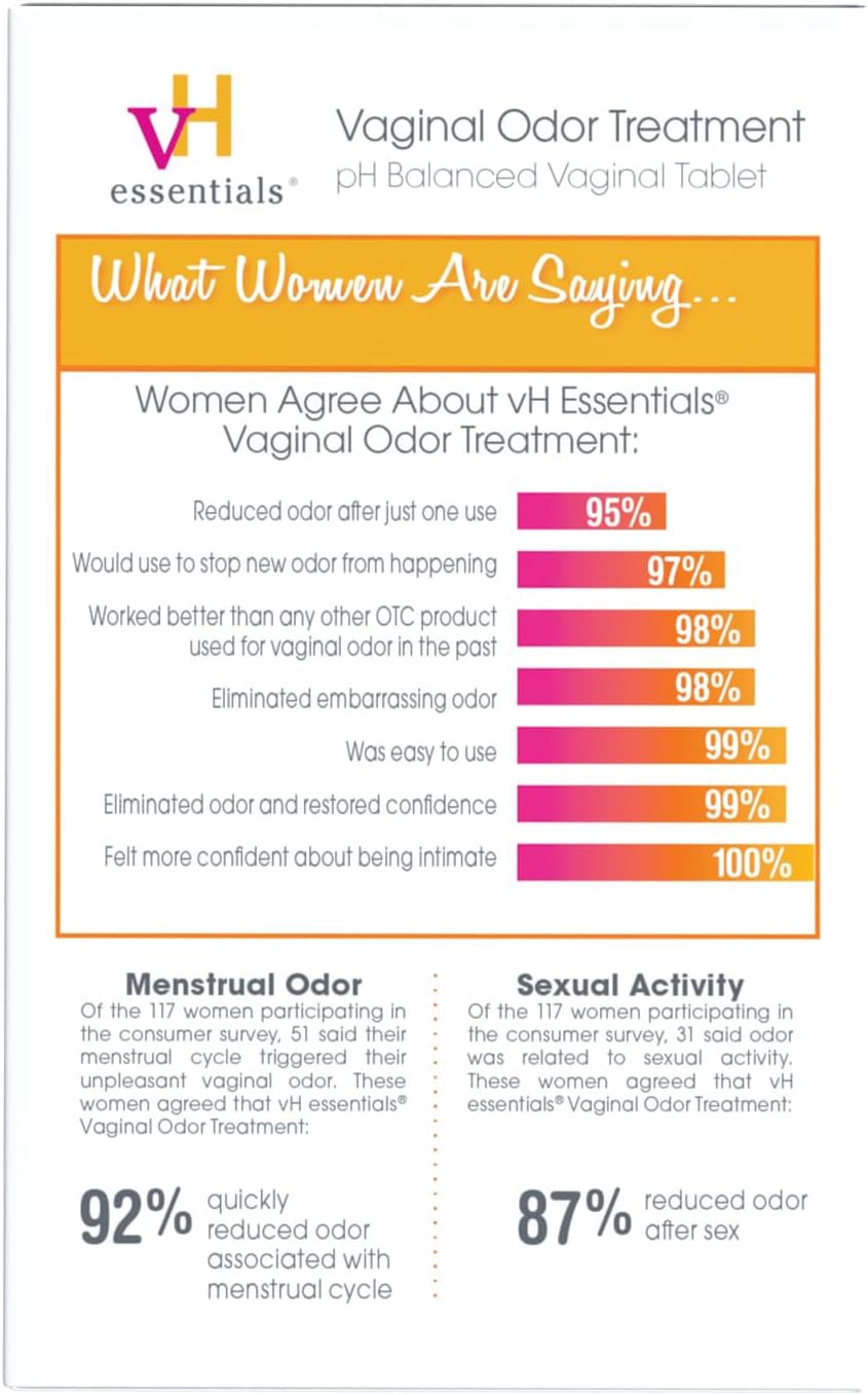 vH essentials Vaginal Odor Treatment - pH Balanced Vaginal Suppositories - 6 Tablets With Applicator