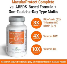 MacularProtect AREDS2 Vitamin & Mineral Supplement - Includes Trio of B Vitamins for Added Macular Health Support - 60 Capsules ScienceBased Health