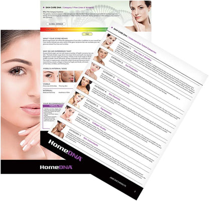 HomeDNA Skin Care at-Home DNA Test Kit | Lab Fees NOT Included | Kit ONLY
