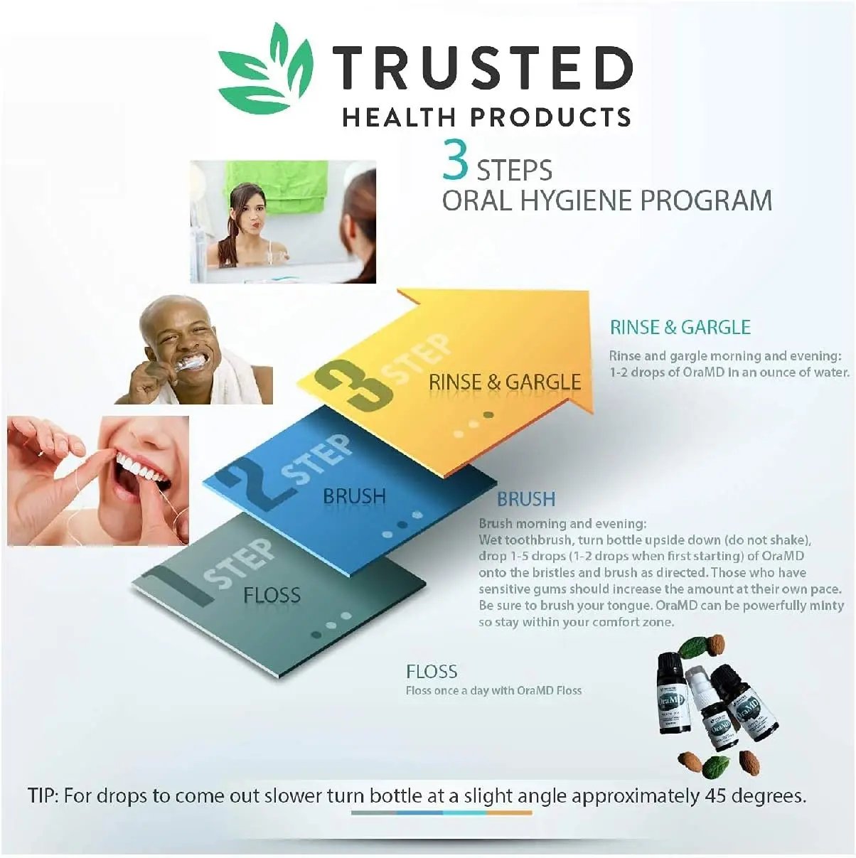 OraMD Original Tooth Oil (2)-Natural Solution for Healthy Teeth & Healthy Gums OraMD